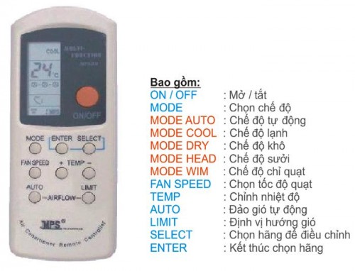 remote đa năng dành cho máy lạnh