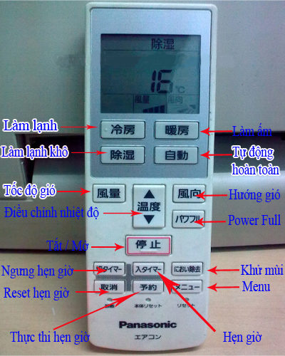 Remote máy lạnh Panasonic
