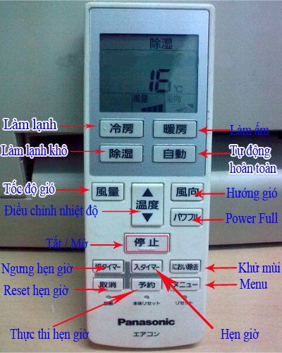 Remote máy lạnh Panasonic