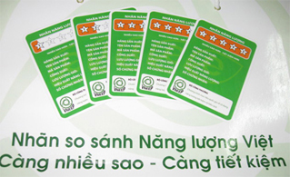 tiết kiệm năng lượng