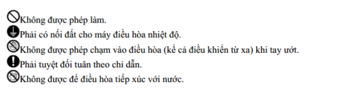 Các biểu tượng cảnh báo khi dùng máy lạnh