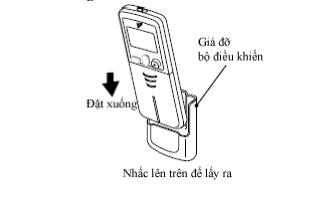 Gắn remote máy lạnh lên tường